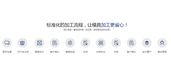 模具生產(chǎn)流程是怎樣的？