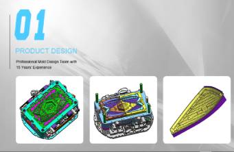 在注塑模具設(shè)計(jì)中應(yīng)考慮哪些方面？